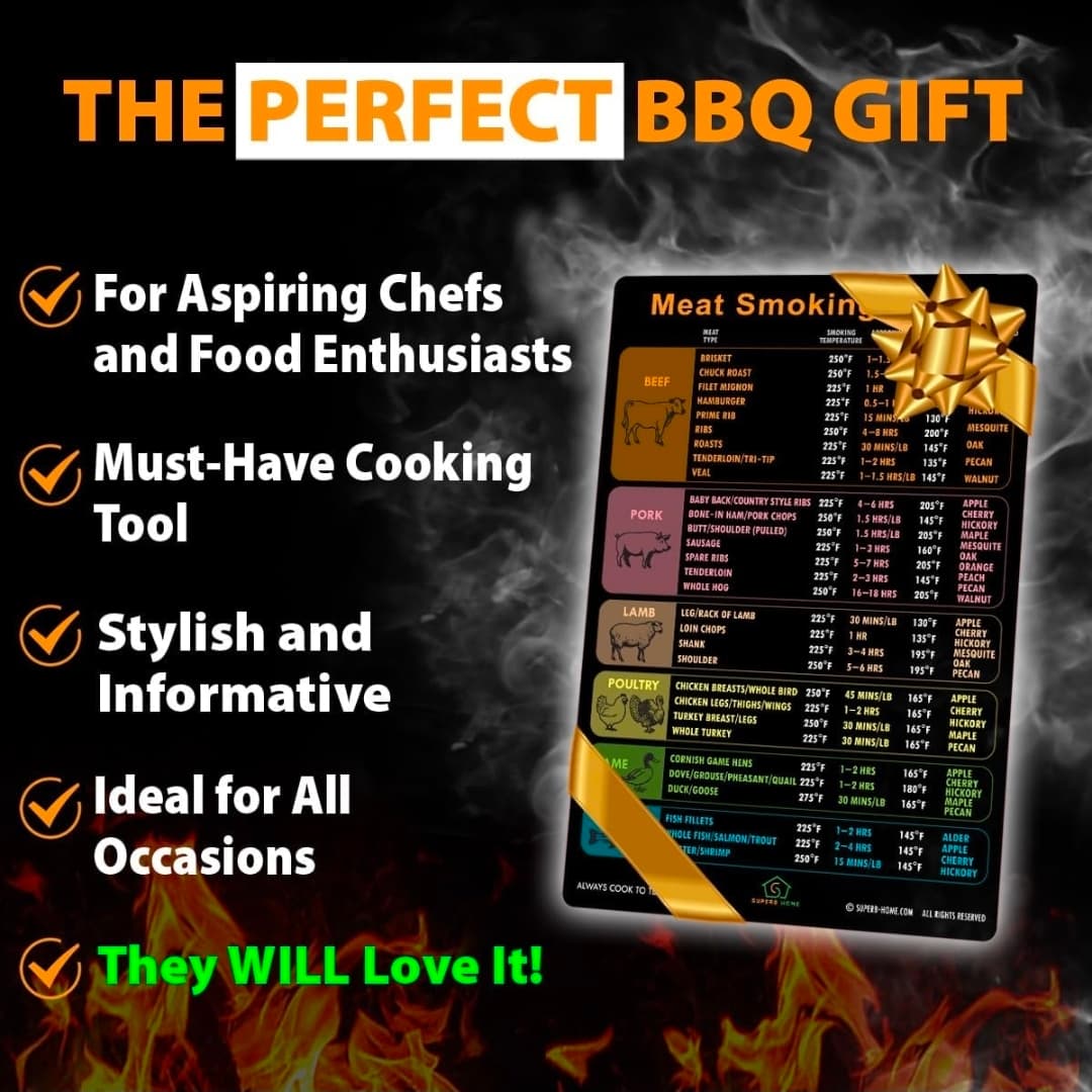Superb Home Meat Smoking Guide Magnet